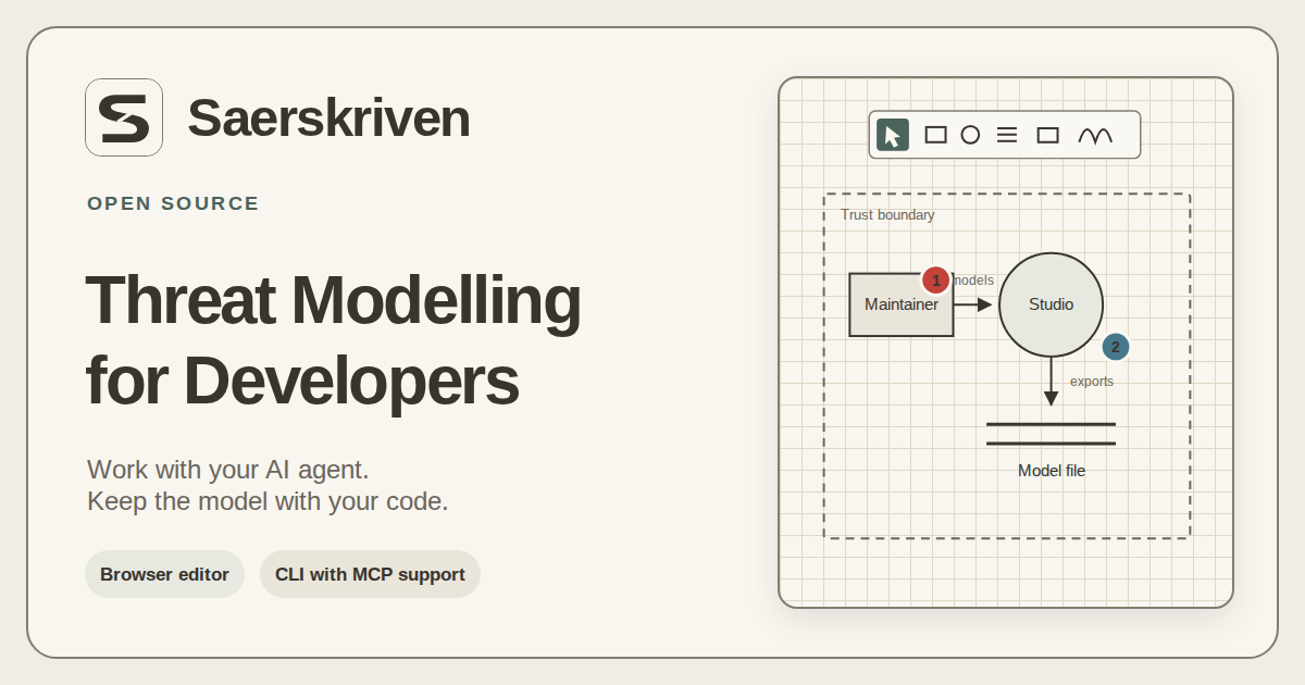 saerskriven.com image